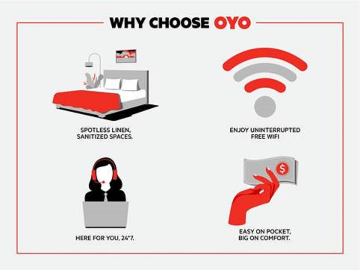 Oyo Hotel Pearsall I-35 West Buitenkant foto