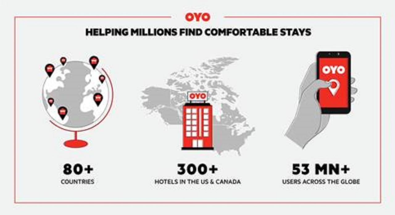 Oyo Hotel Pearsall I-35 West Buitenkant foto